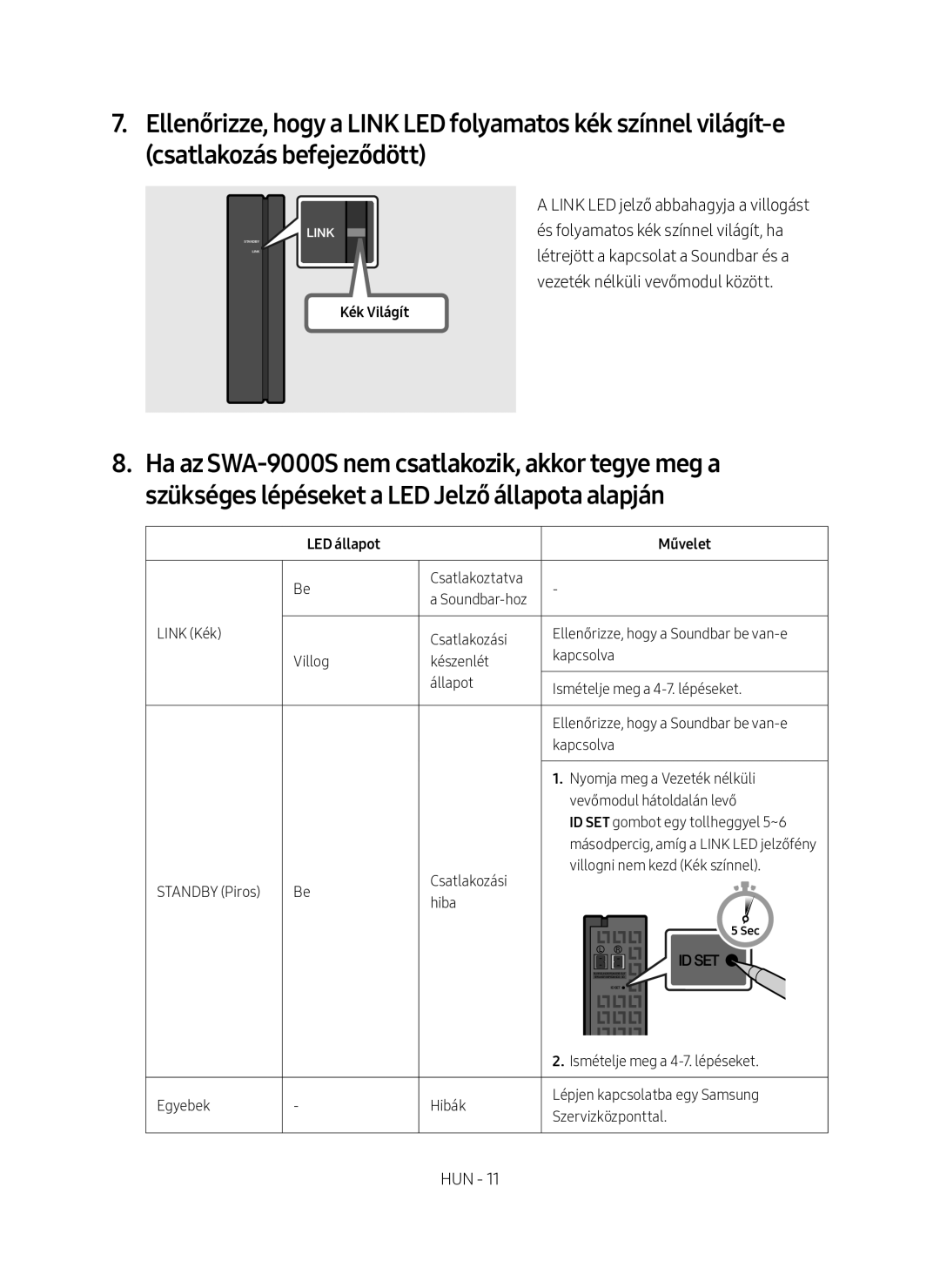 Samsung SWA-9000S/EN manual Kék Világít, LED állapot Művelet 