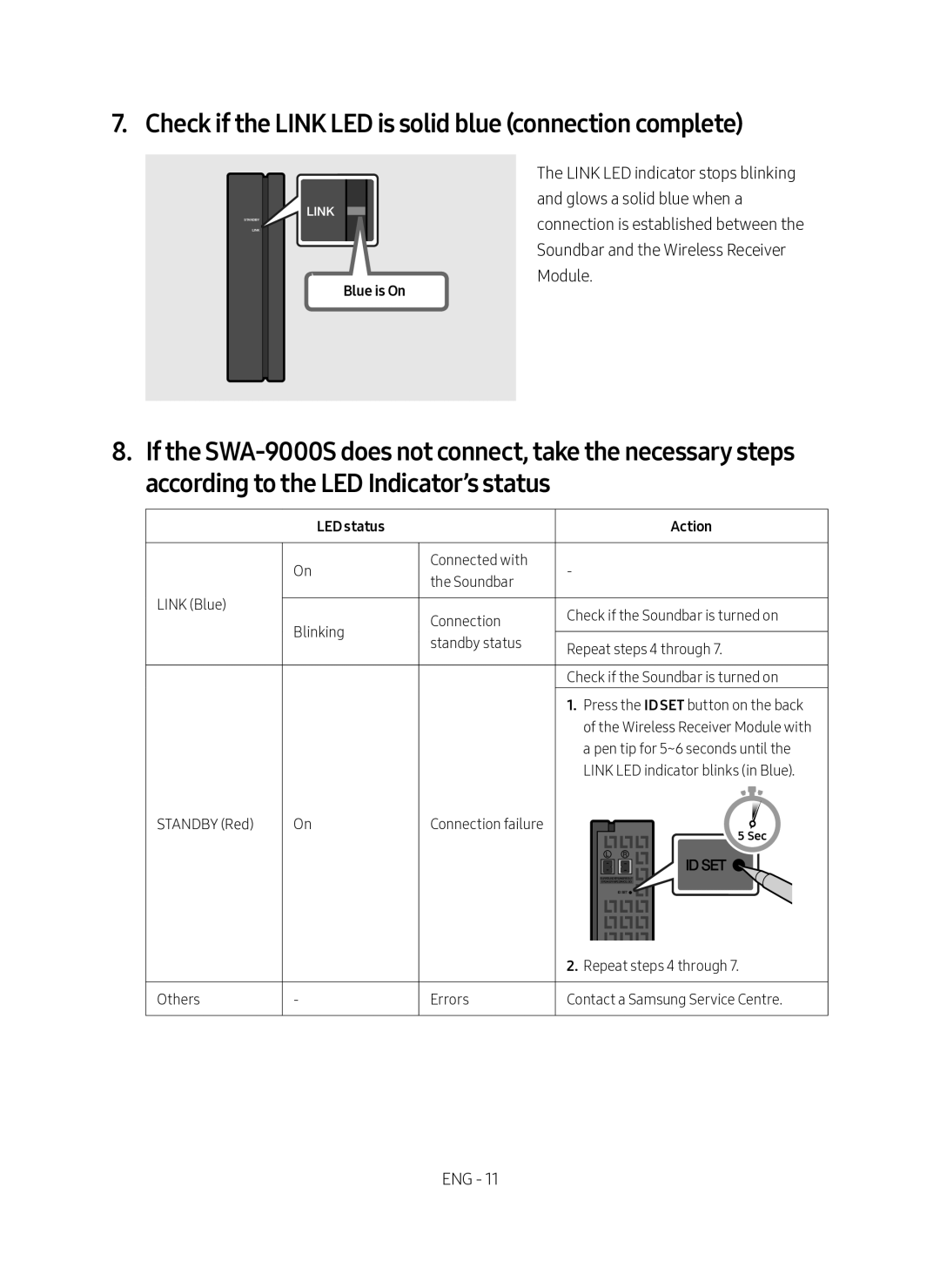 Samsung SWA-9000S/EN manual Check if the Link LED is solid blue connection complete, Blue is On, LED status Action 