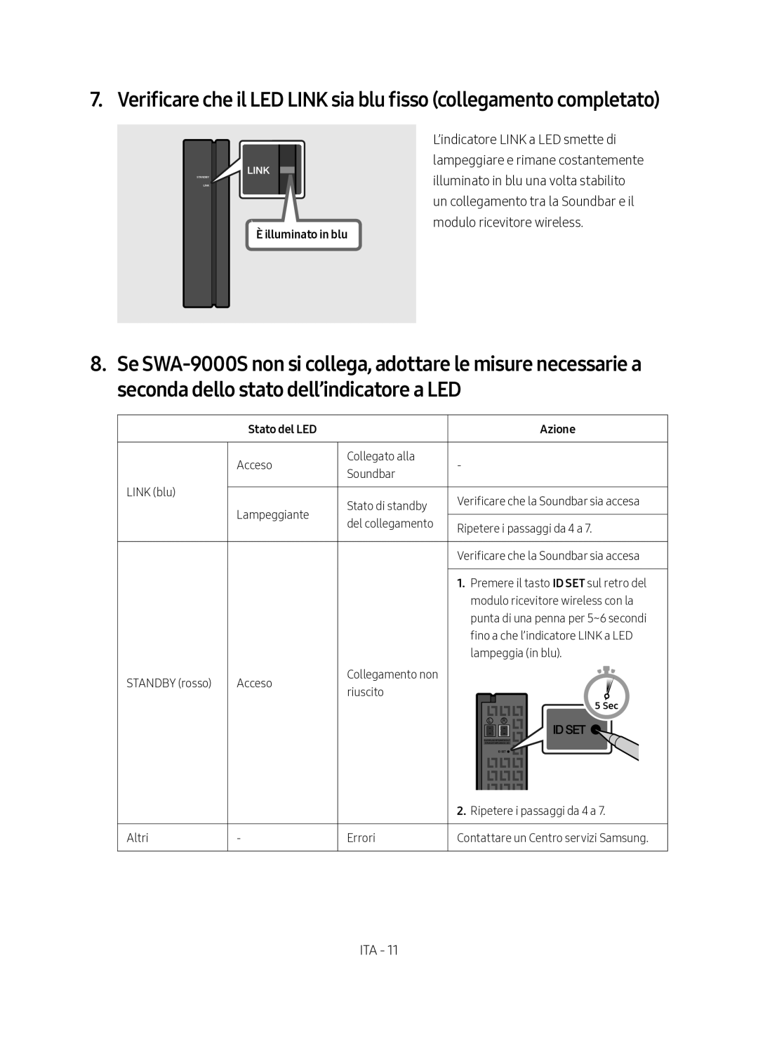 Samsung SWA-9000S/EN manual Illuminato in blu, Stato del LED Azione 