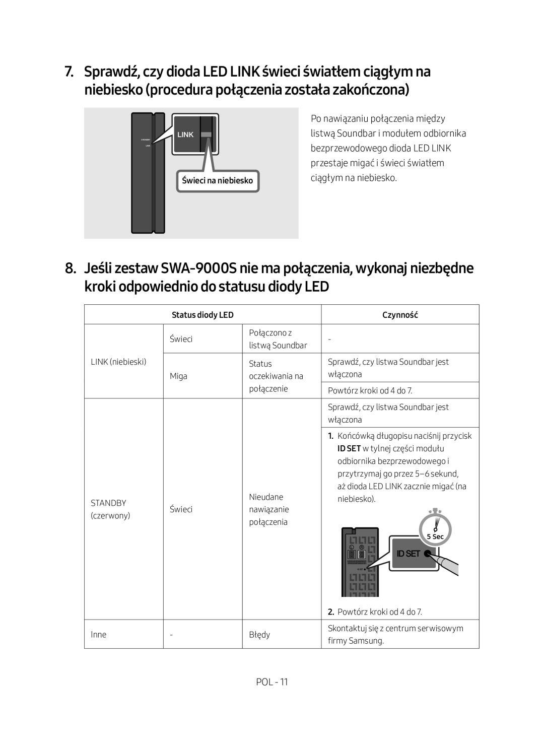 Samsung SWA-9000S/EN manual Świeci na niebiesko, Status diody LED Czynność 