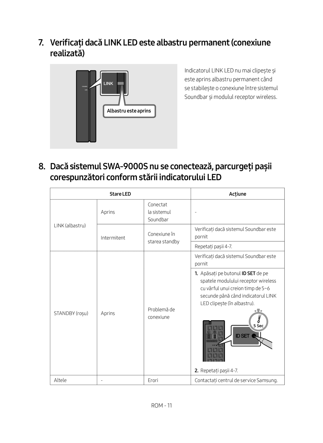 Samsung SWA-9000S/EN manual Albastru este aprins, Stare LED Acțiune 