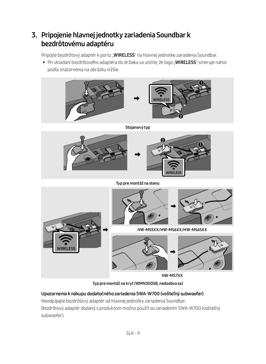 Samsung SWA-9000S/EN manual Stojanový typ, Typ pre montáž na stenu, Typ pre montáž na kryt WMN300SB, nedodáva sa 