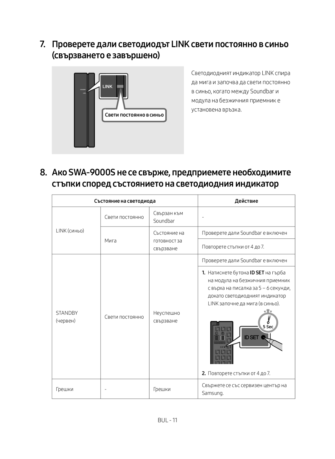 Samsung SWA-9000S/EN manual Свързването е завършено, Свети постоянно в синьо, Състояние на светодиода Действие 