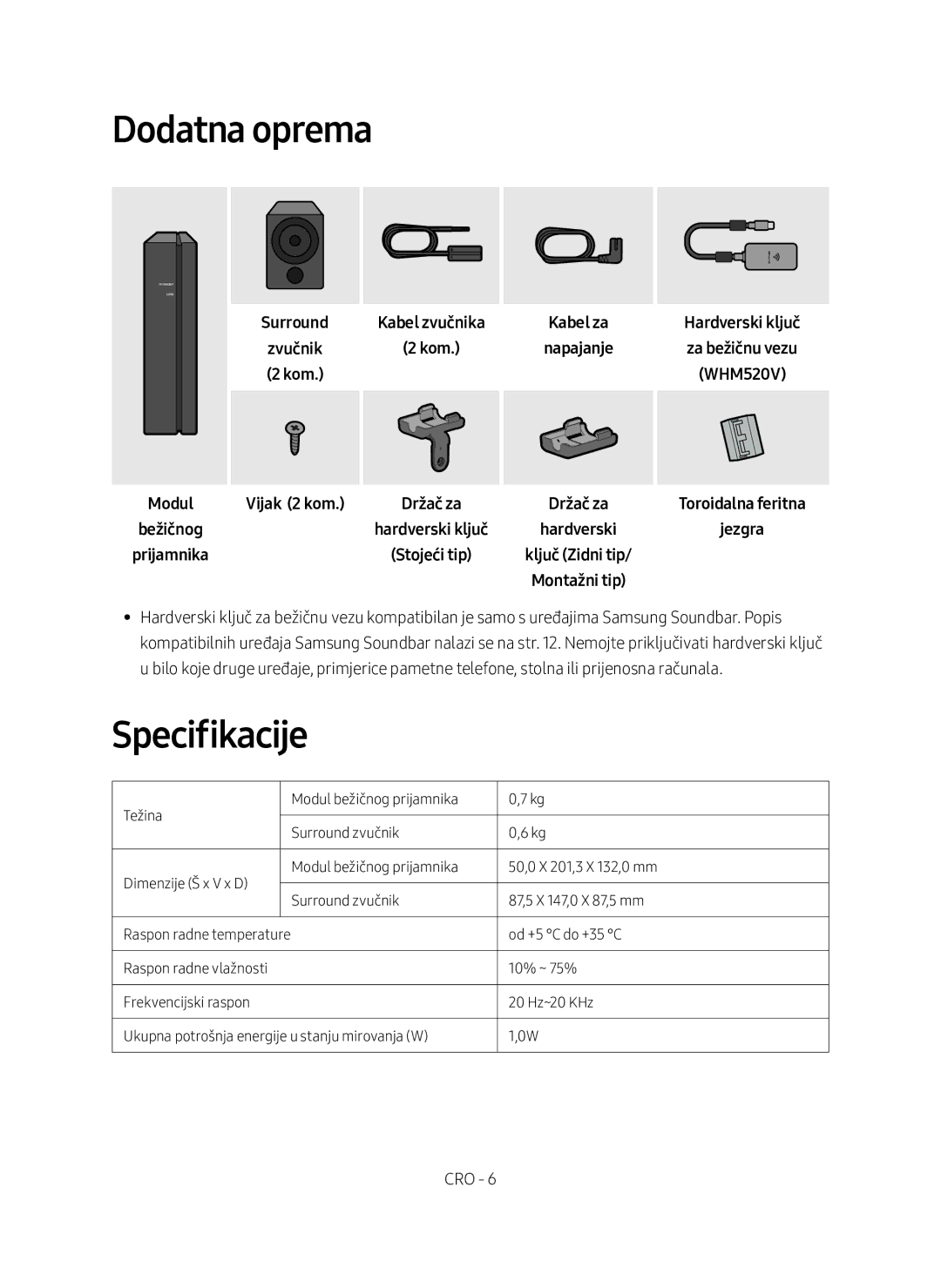 Samsung SWA-9000S/EN Dodatna oprema, Specifikacije, Modul Bežičnog Prijamnika, Vijak 2 kom, Toroidalna feritna Jezgra 