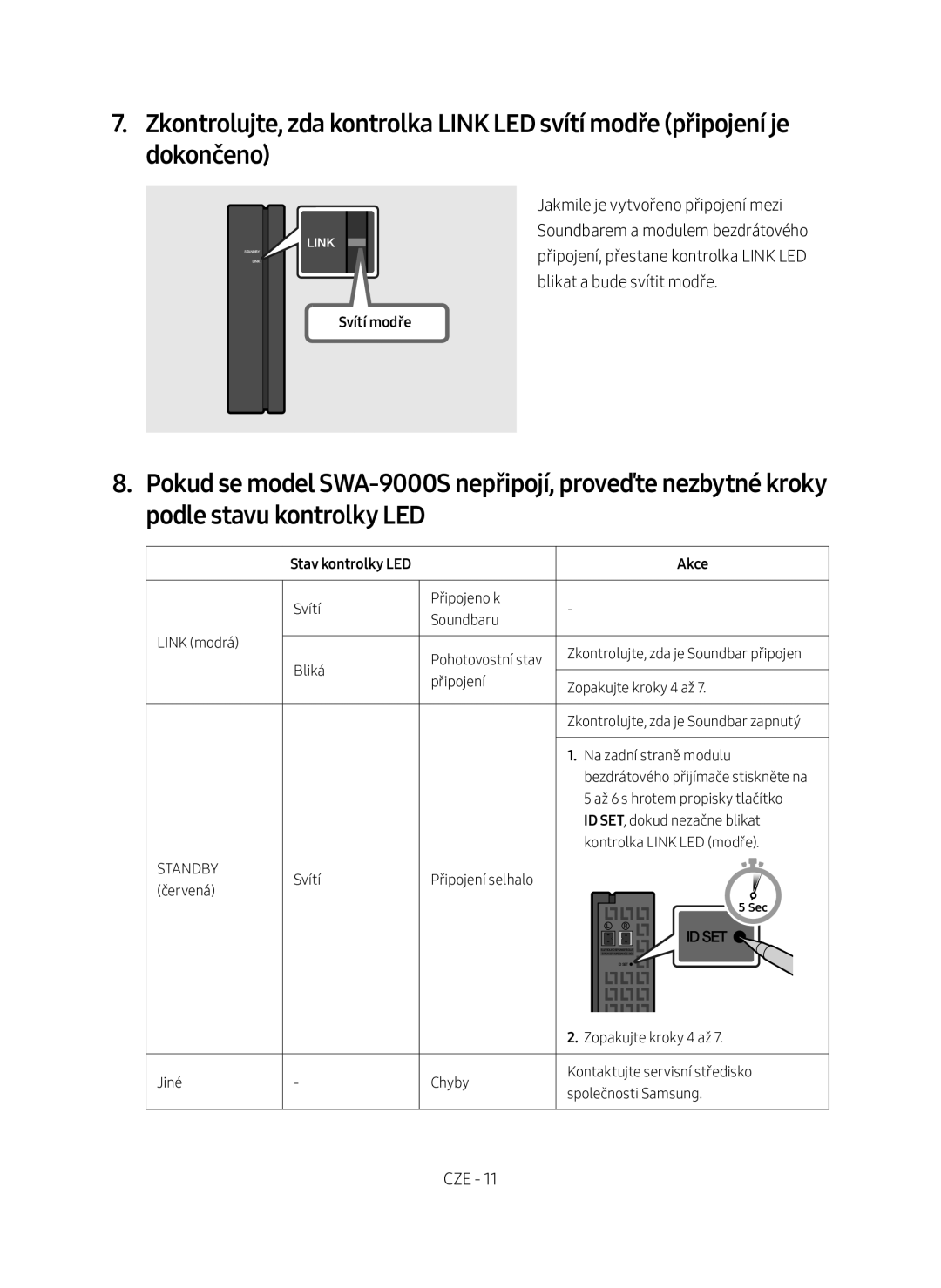 Samsung SWA-9000S/EN manual Svítí modře, Stav kontrolky LED Akce 