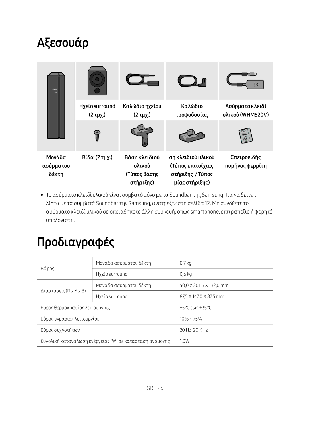 Samsung SWA-9000S/EN manual Αξεσουάρ, Προδιαγραφές, Μονάδα Ασύρματου Δέκτη Βίδα 2 τμχ 