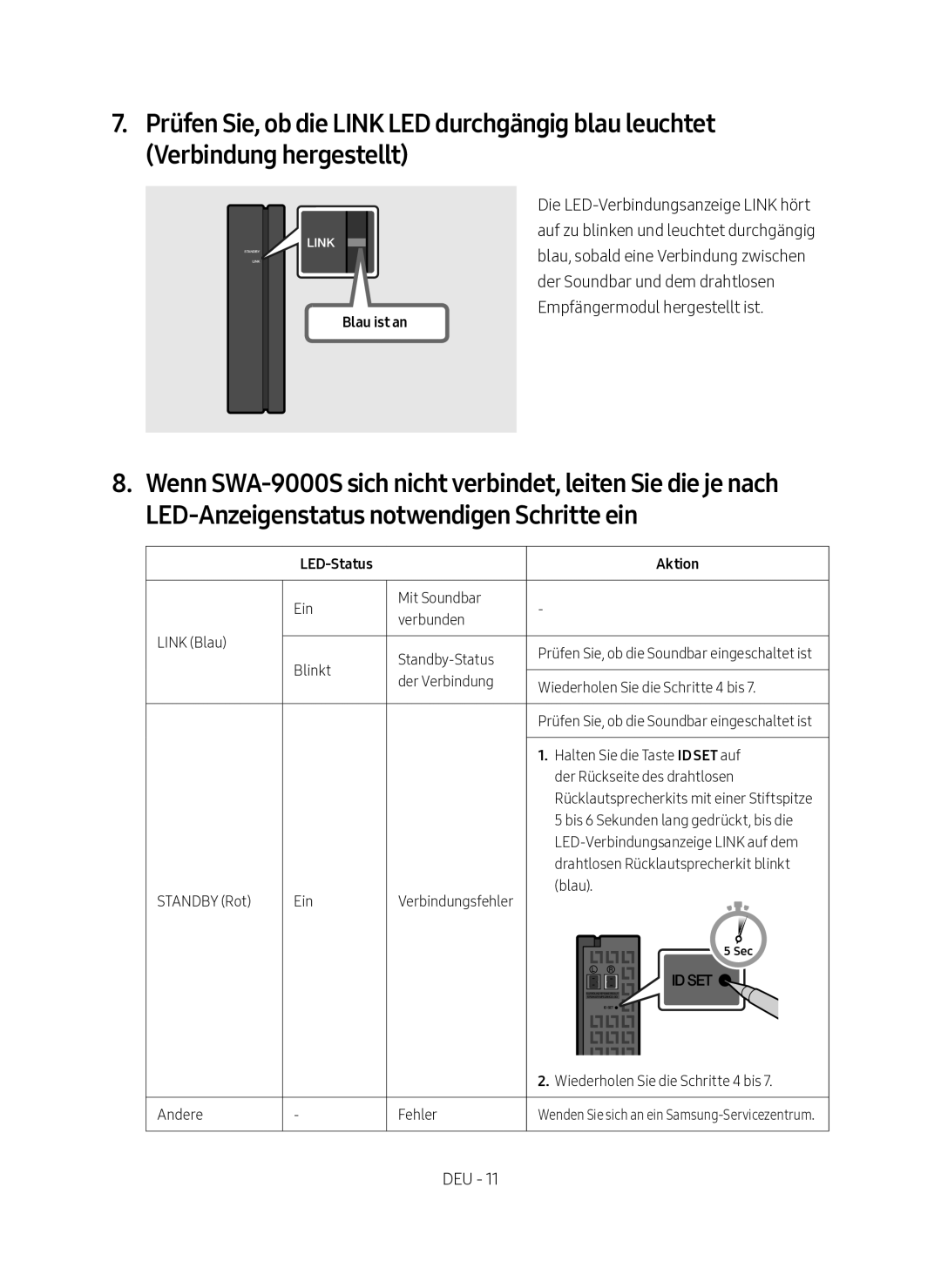 Samsung SWA-9000S/EN manual Blau ist an 