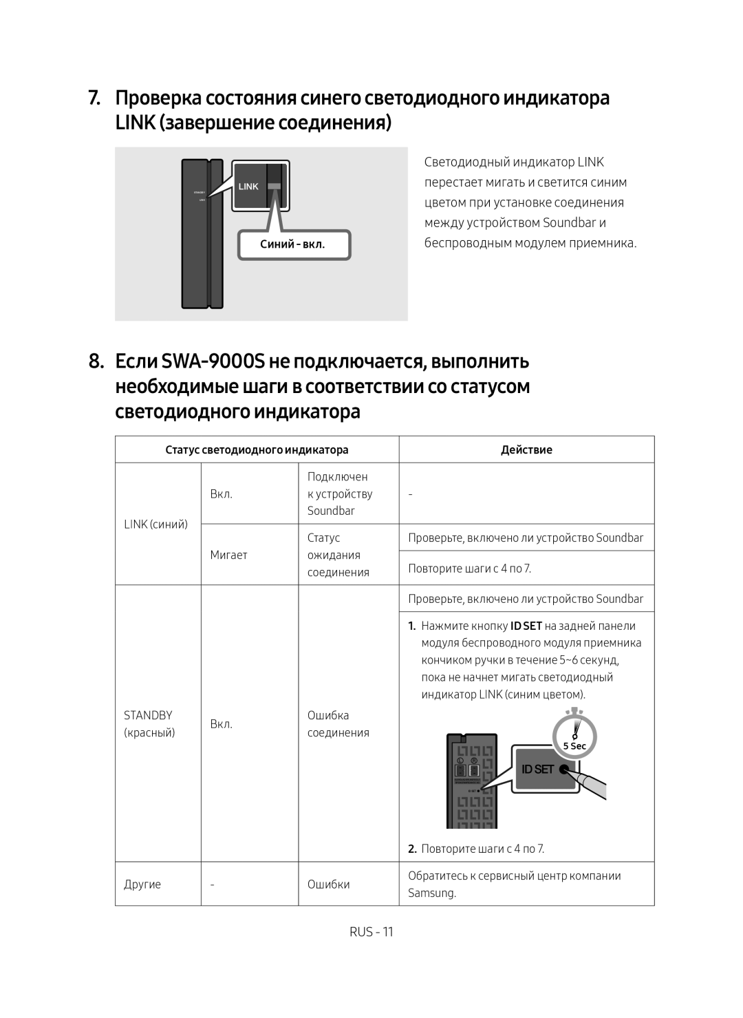 Samsung SWA-9000S/RU manual Если SWA-9000S не подключается, выполнить, Необходимые шаги в соответствии со статусом 