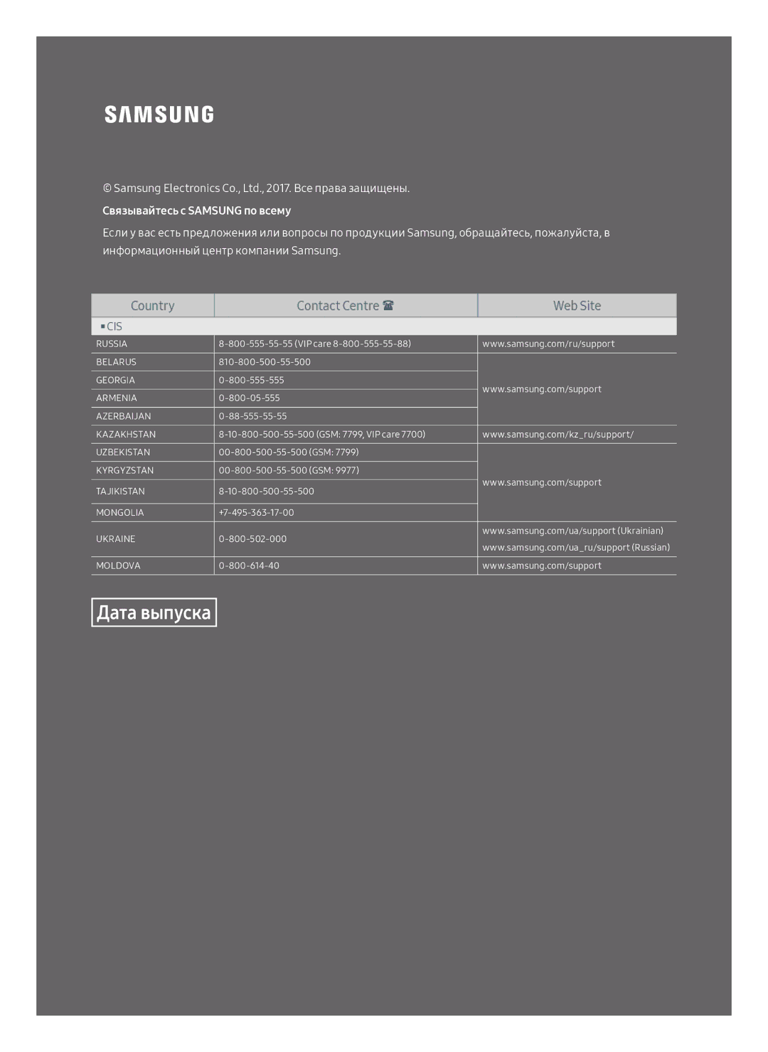 Samsung SWA-9000S/RU manual Дата выпуска 