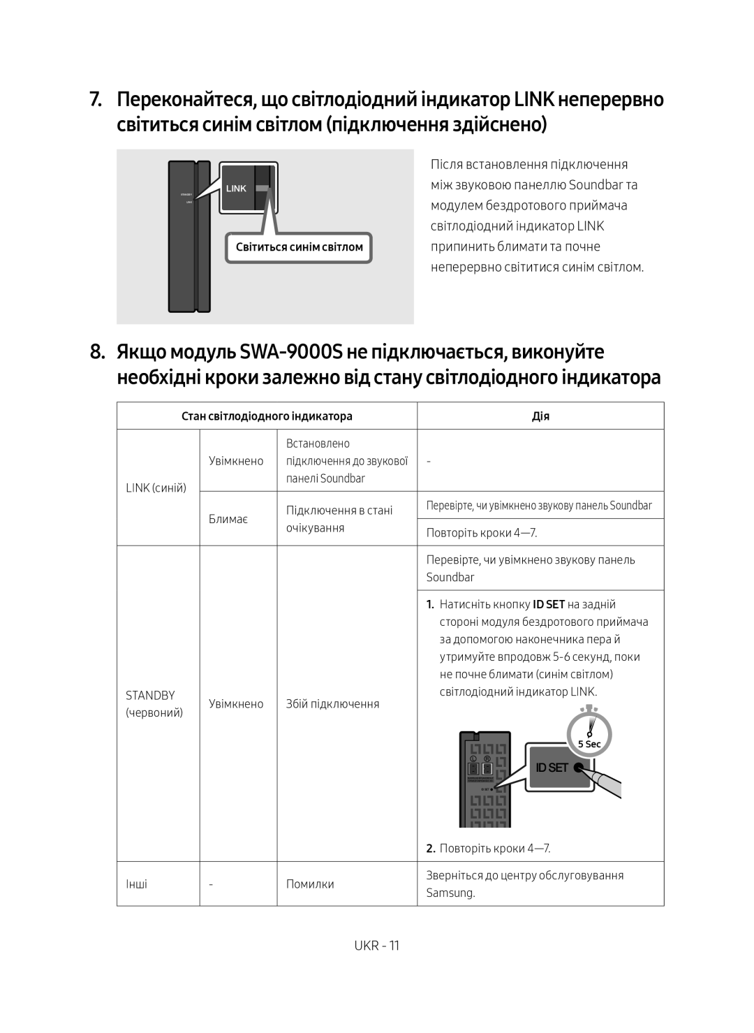 Samsung SWA-9000S/RU Світиться синім світлом підключення здійснено, Якщо модуль SWA-9000S не підключається, виконуйте 