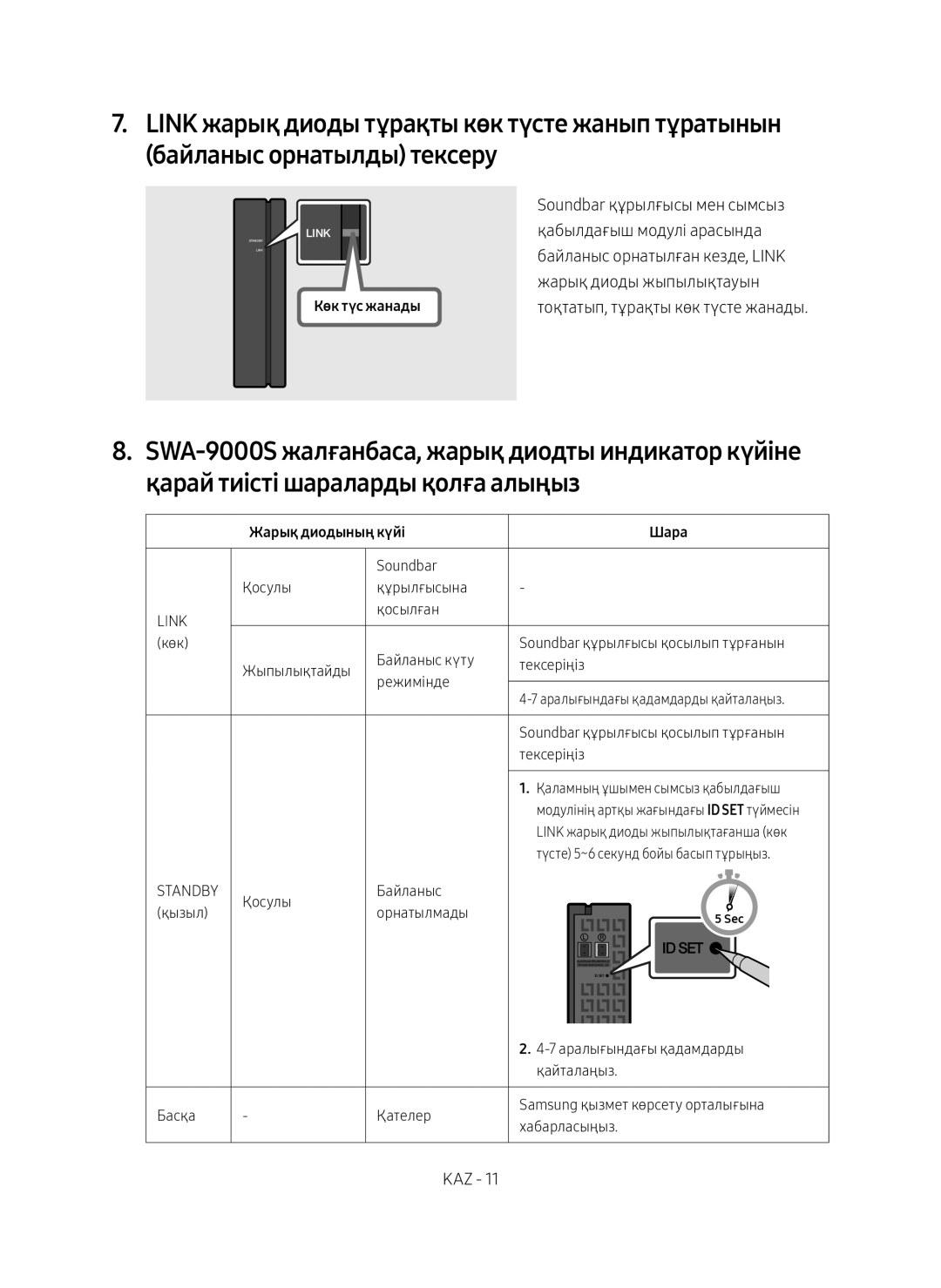 Samsung SWA-9000S/RU manual Қарай тиісті шараларды қолға алыңыз, Байланыс орнатылды тексеру 