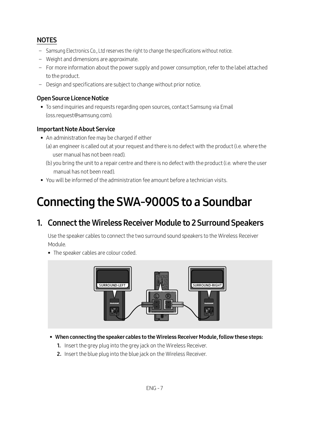 Samsung SWA-9000S/XE Connecting the SWA-9000S to a Soundbar, Connect the Wireless Receiver Module to 2 Surround Speakers 