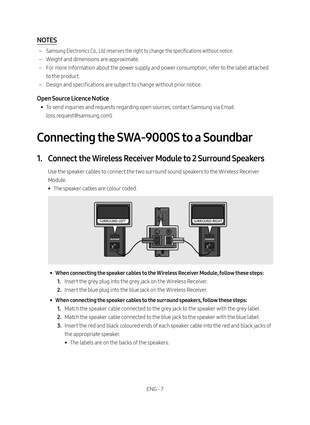 Samsung SWA-9000S/XV Connecting the SWA-9000S to a Soundbar, Connect the Wireless Receiver Module to 2 Surround Speakers 