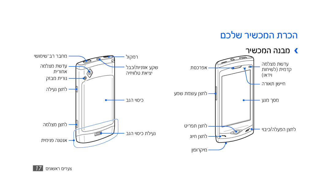 Samsung SWG-S8500BAPTR, SWG-S8500BACEL, GT-S8500HKAPTR, SWG-S8500HKPTR, GT-S8500BAACEL manual םכלש רישכמה תרכה רישכמה הנבמ › 