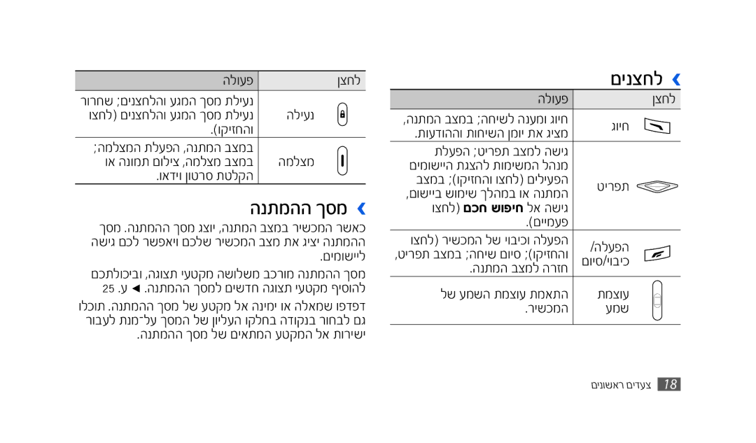 Samsung SWG-S8500BACEL, GT-S8500HKAPTR, SWG-S8500HKPTR, GT-S8500BAACEL, GT-S8500BAAPTR, SWG-S8500BAPTR הנתמהה ךסמ ›, םינצחל › 