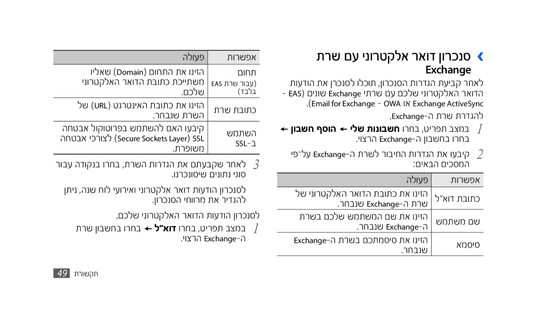 Samsung GT-S8500HKAPTR, SWG-S8500BACEL, SWG-S8500HKPTR, GT-S8500BAACEL, GT-S8500BAAPTR manual תרש םע ינורטקלא ראוד ןורכנס › 