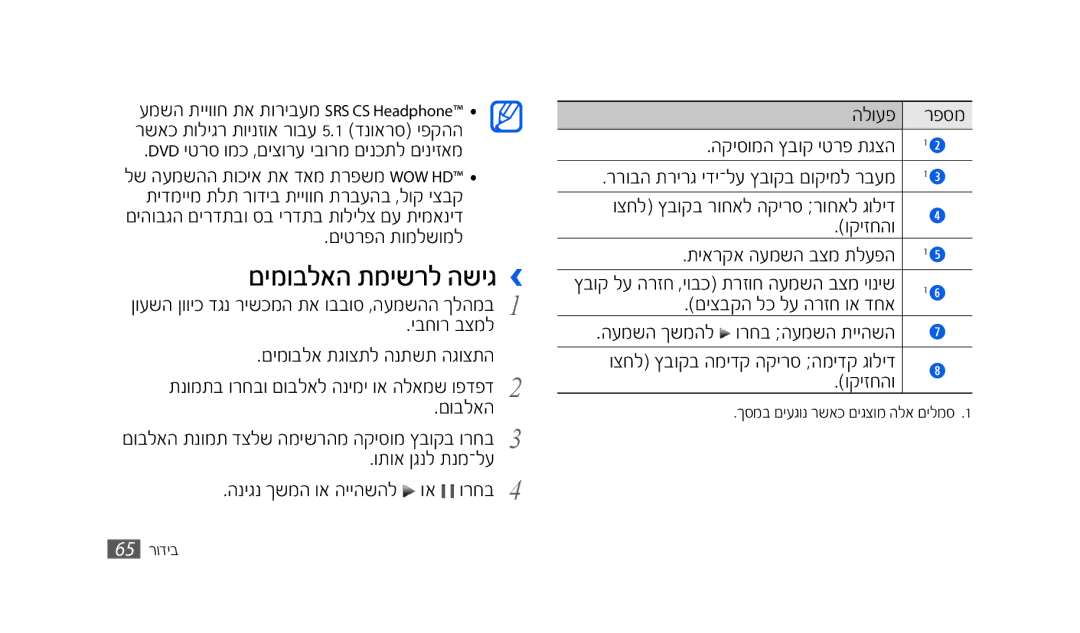 Samsung SWG-S8500BAPTR manual םימובלאה תמישרל השיג, םשט פשמתךמליךמל, םךדלאש, שדחך מדצמל םשמךדלאמתגךצתלמשנתיתמשגךצתש 