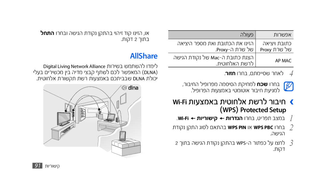 Samsung GT-S8500HKAPTR, SWG-S8500BACEL, SWG-S8500HKPTR, GT-S8500BAACEL, GT-S8500BAAPTR manual Wi-Fiתועצמאב תיטוחלא תשרל רוביח › 