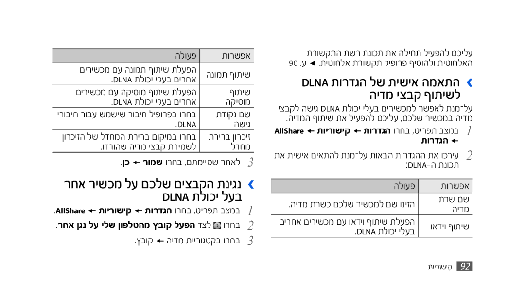 Samsung SWG-S8500HKPTR, SWG-S8500BACEL, GT-S8500HKAPTR, GT-S8500BAACEL, GT-S8500BAAPTR, SWG-S8500BAPTR manual Dlna תלוכי לעב 