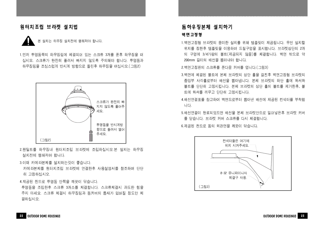 Samsung SPH-20W/P, SWH-20W/P instruction manual 컨넥터들은 여기에 