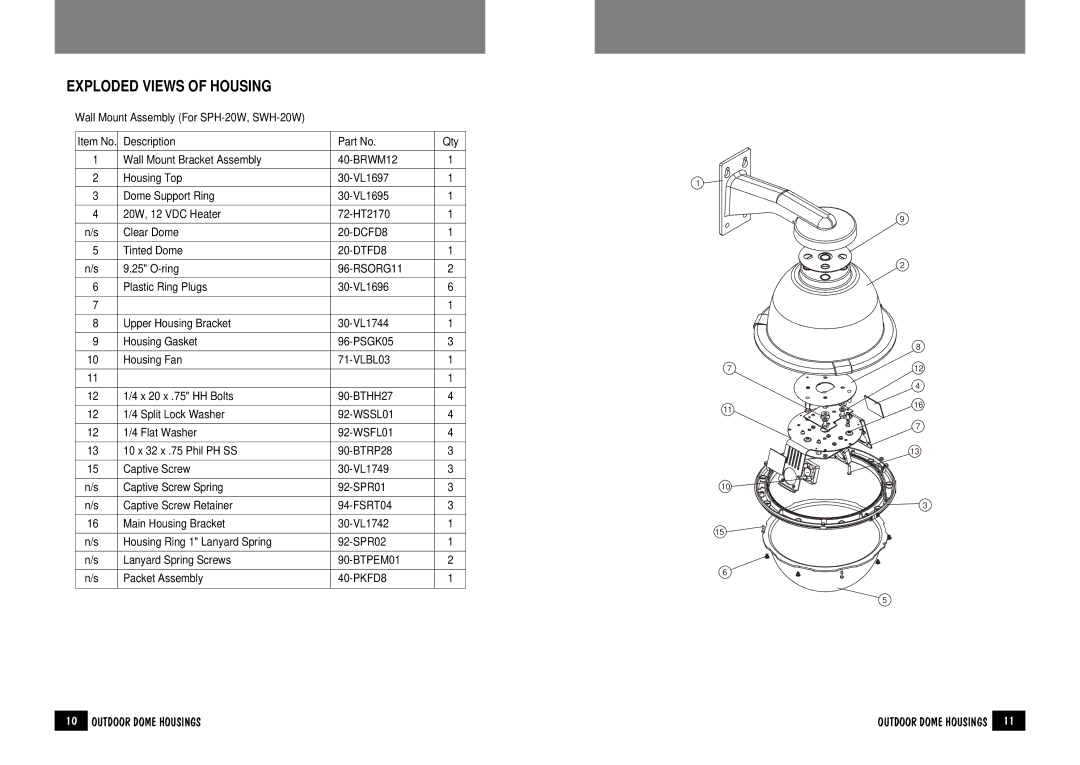 Samsung SPH-20W/P, SWH-20W/P instruction manual Exploded Views of Housing 