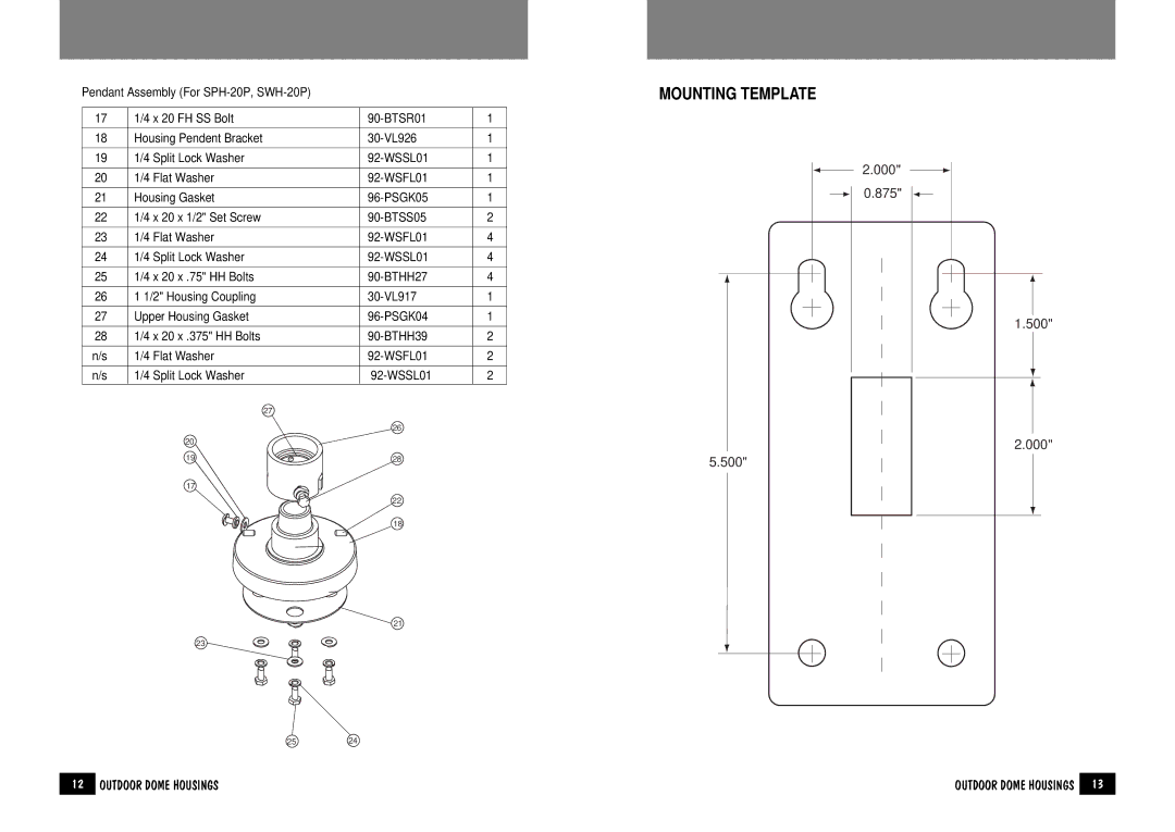 Samsung SWH-20W/P, SPH-20W/P instruction manual Mounting Template 