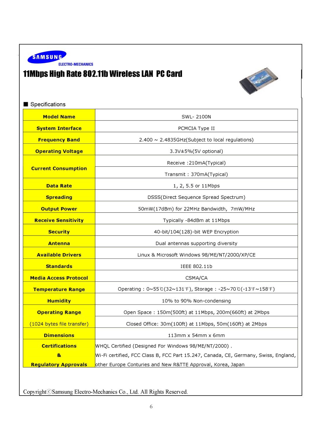 Samsung SWL-2100N user manual 11Mbps High Rate 802.11b Wireless LAN PC Card 