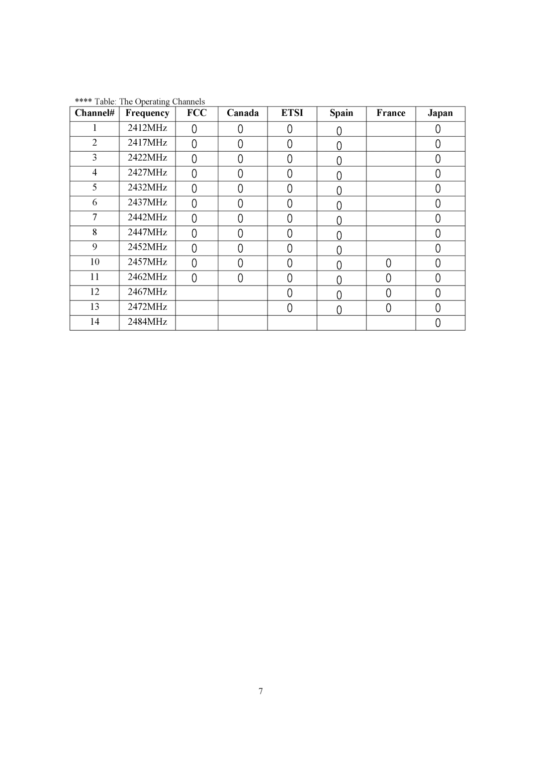 Samsung SWL-2100N user manual Fcc 