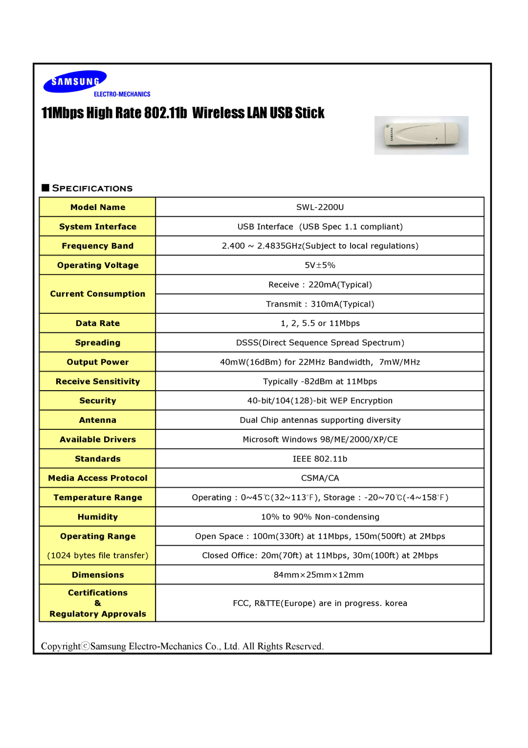 Samsung SWL-2200U user manual 11Mbps High Rate 802.11b Wireless LAN USB Stick 