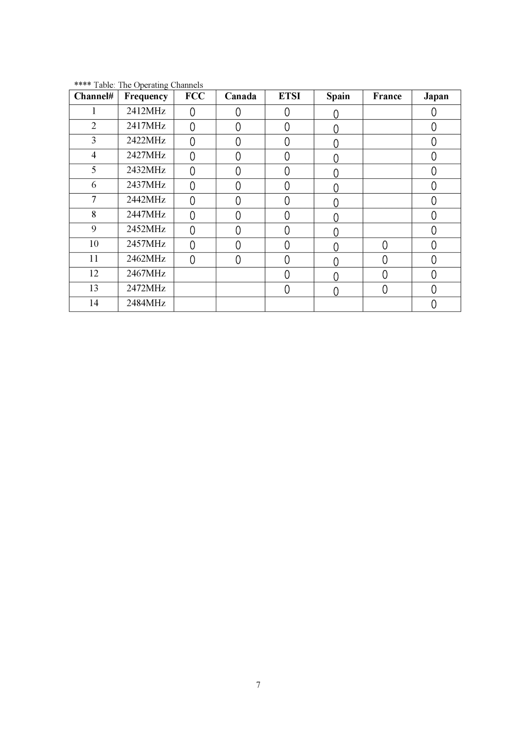 Samsung SWL-2200U user manual Fcc 