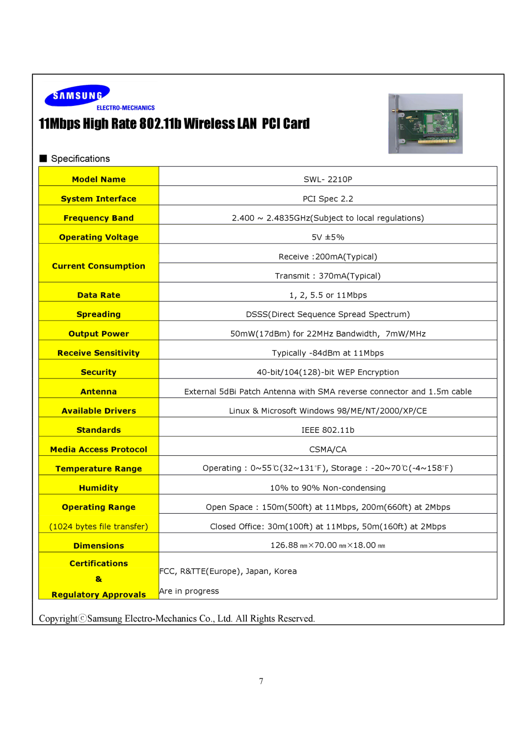 Samsung SWL-2210P, SWL-2210M user manual 11Mbps High Rate 802.11b Wireless LAN PCI Card 