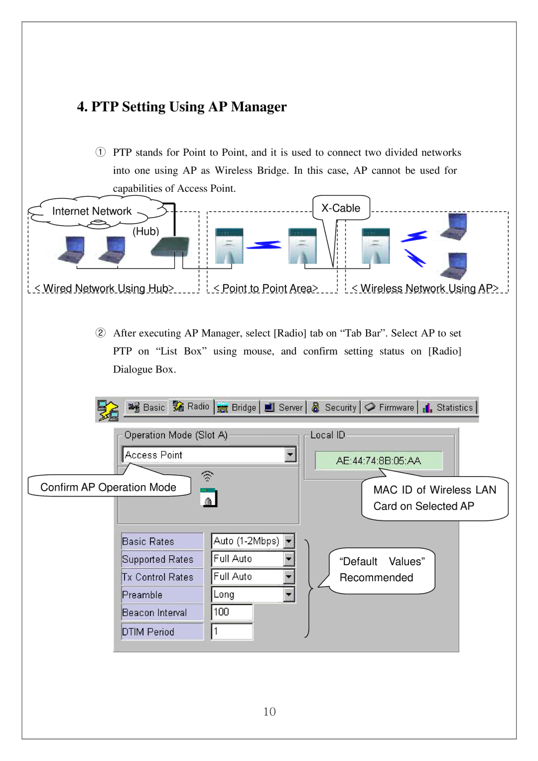 Samsung SWL-3000AP manual PTP Setting Using AP Manager 