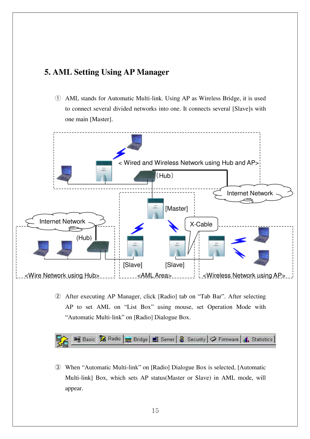 Samsung SWL-3000AP manual AML Setting Using AP Manager 