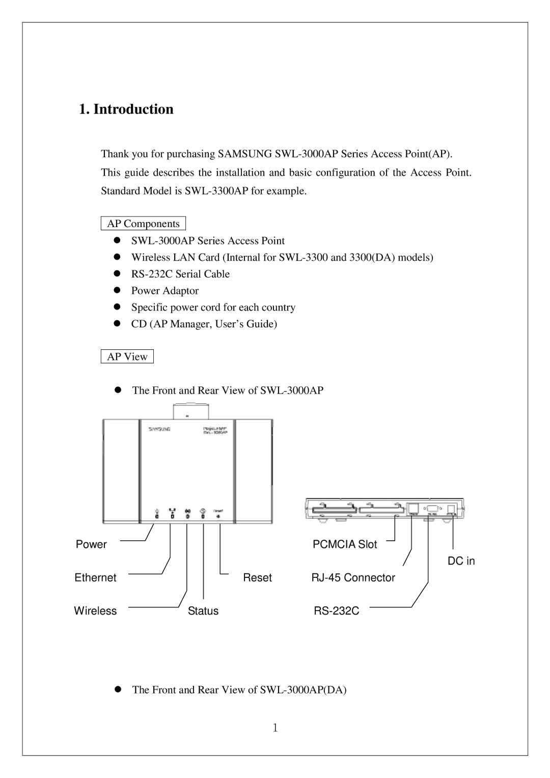 Samsung SWL-3000AP manual Introduction 