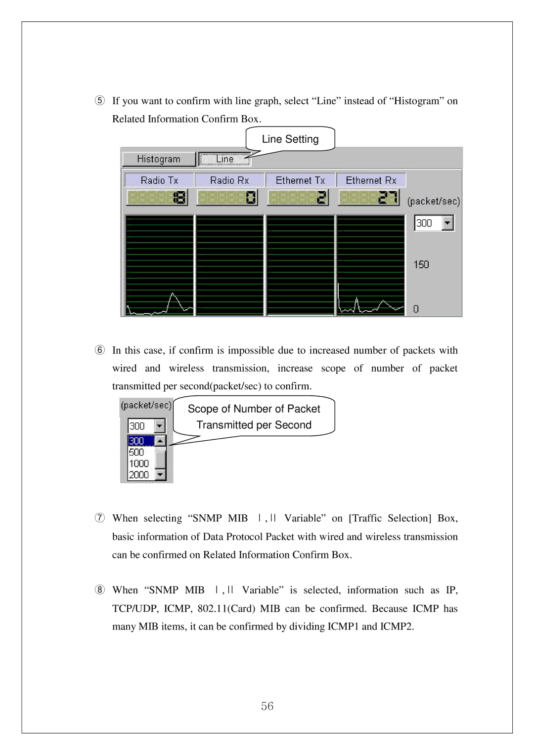 Samsung SWL-3000AP manual Line Setting, Scope of Number of Packet Transmitted per Second 