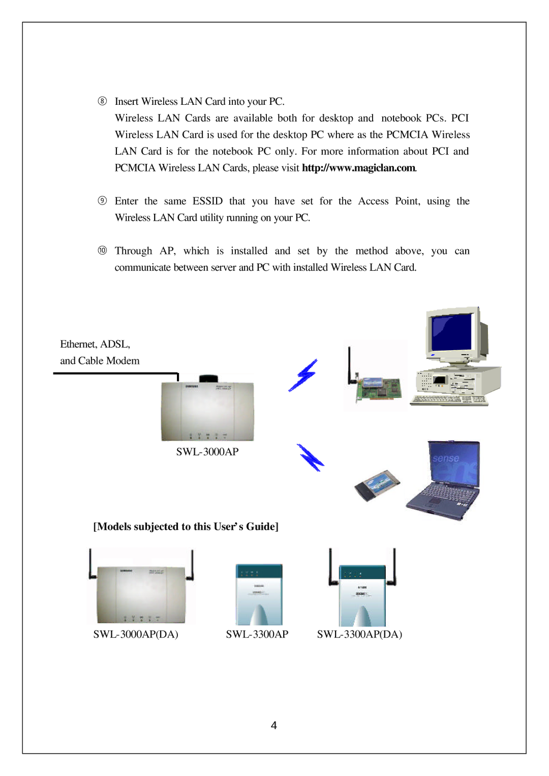 Samsung manual SWL-3000APDA SWL-3300AP SWL-3300APDA 