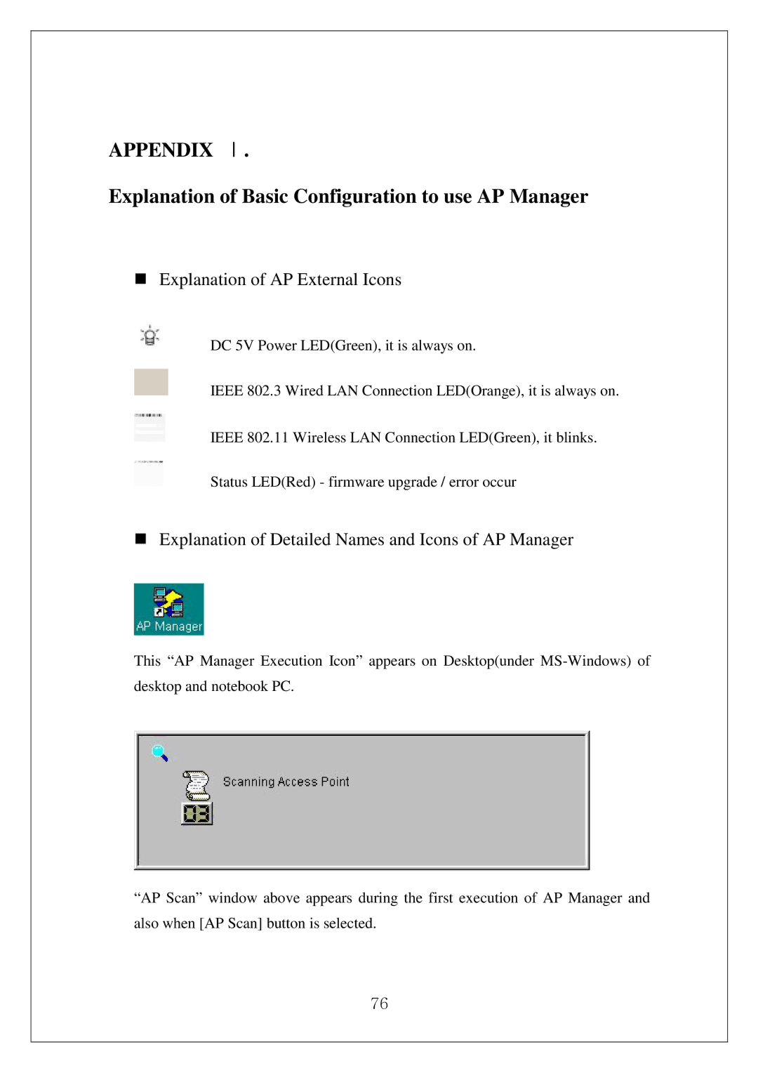 Samsung SWL-3000AP manual Appendix Ⅰ, Explanation of Basic Configuration to use AP Manager 