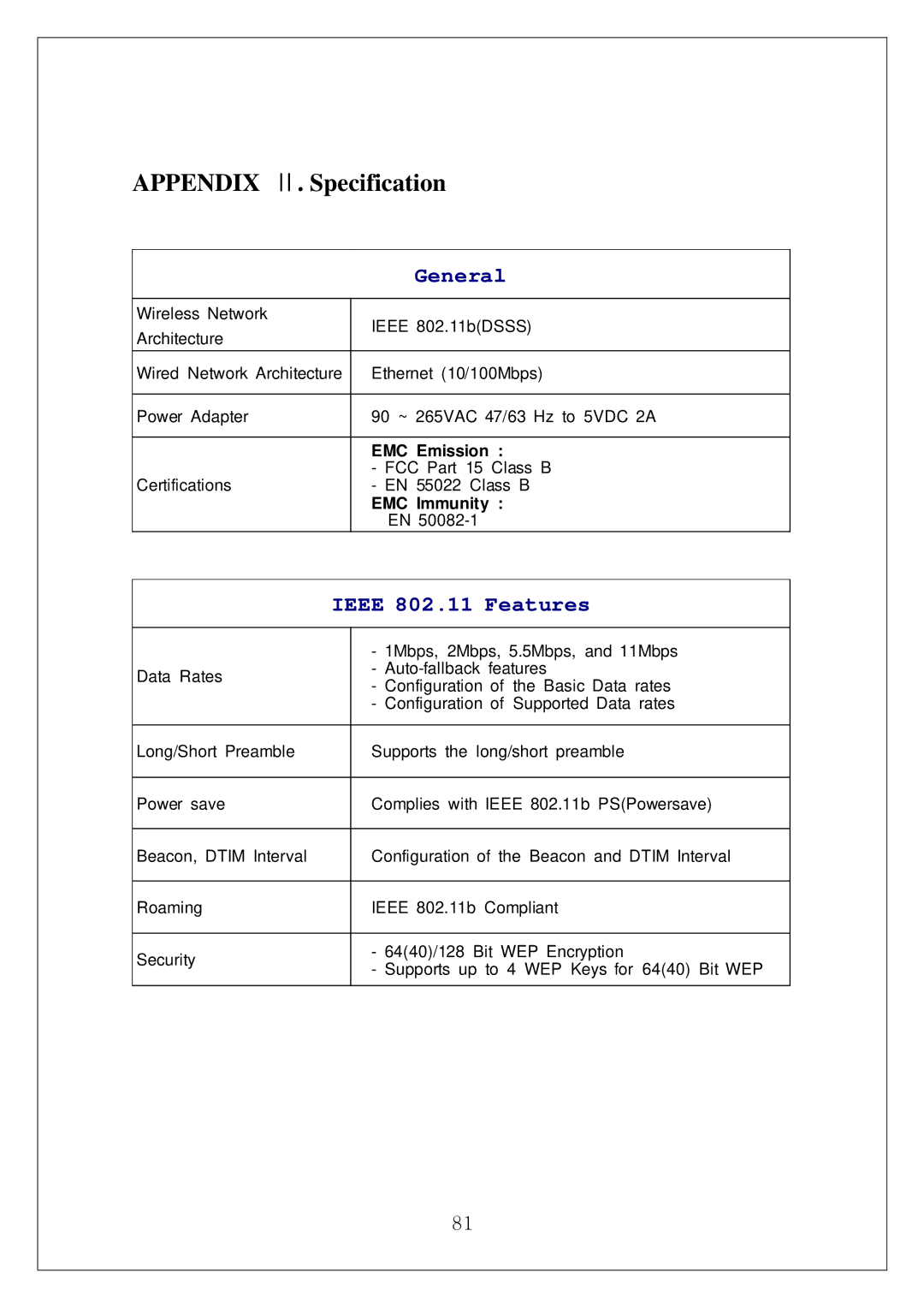 Samsung SWL-3000AP manual Appendix Ⅱ. Specification, General 