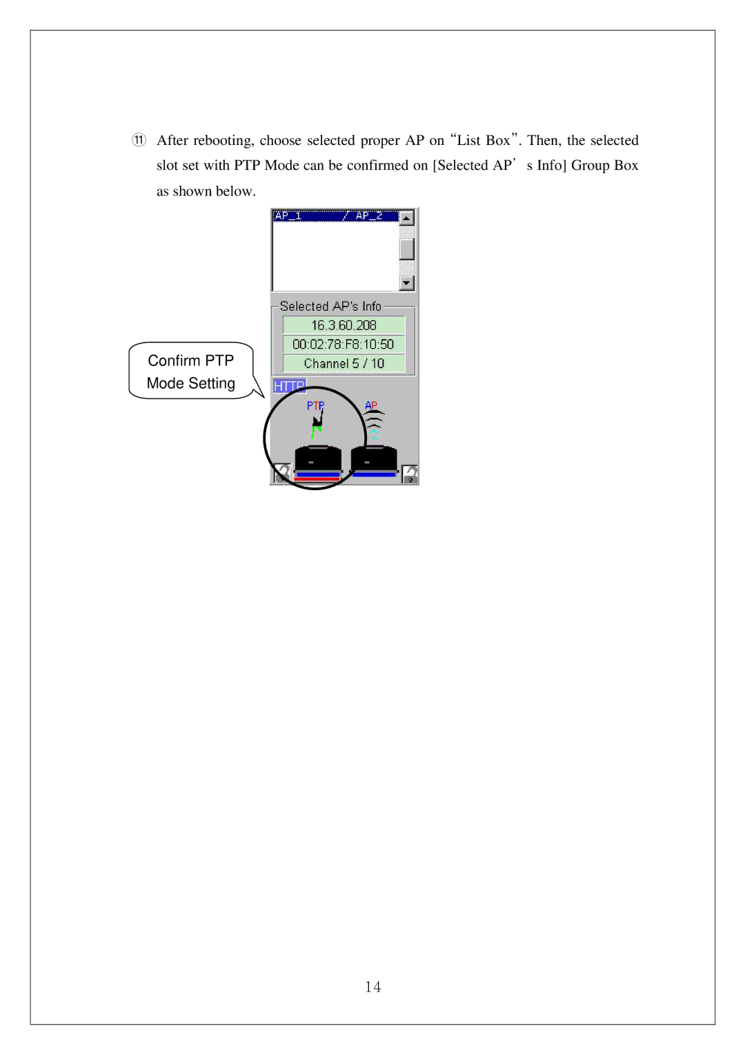 Samsung SWL-4000AP manual Confirm PTP Mode Setting 