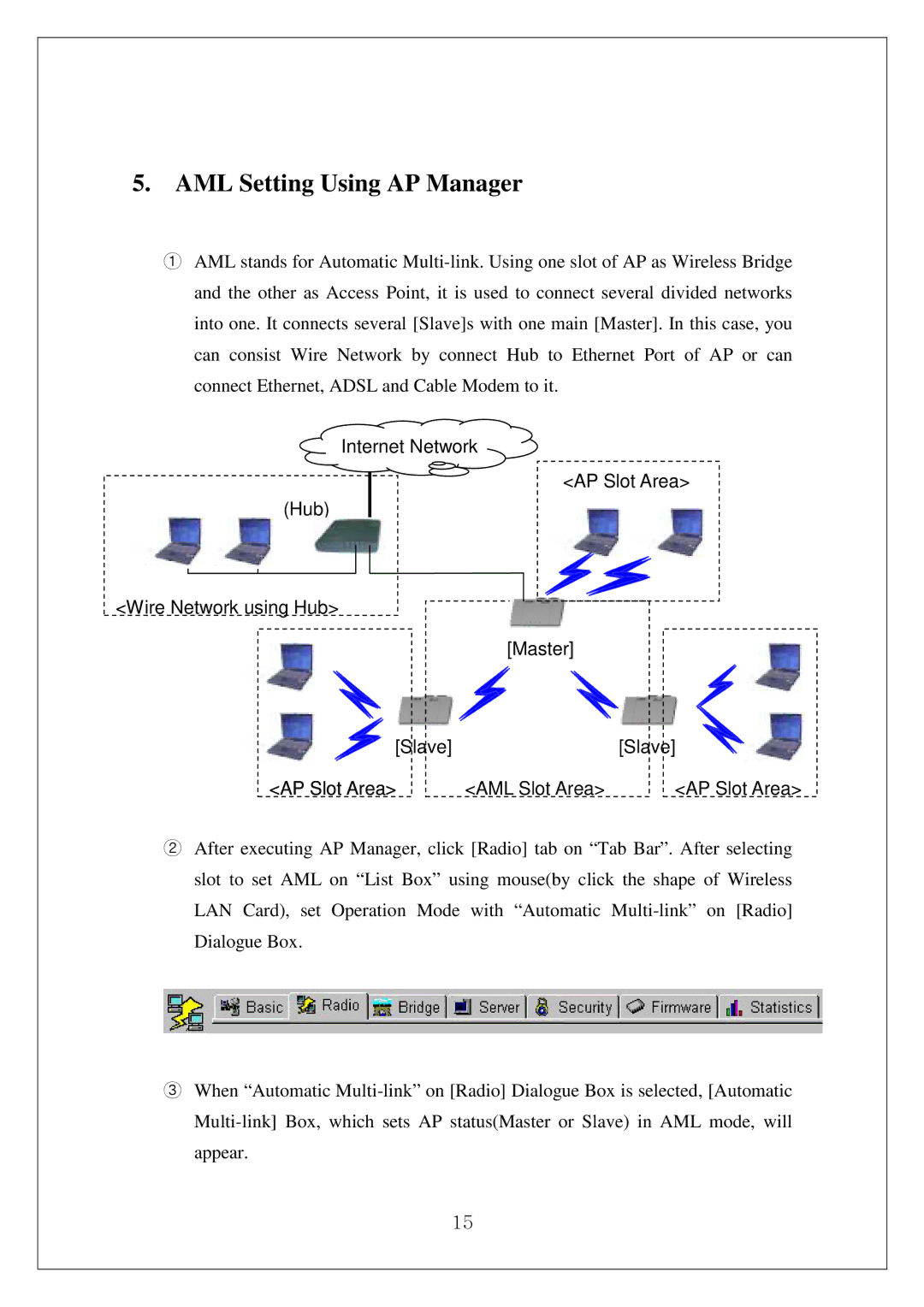 Samsung SWL-4000AP manual AML Setting Using AP Manager 