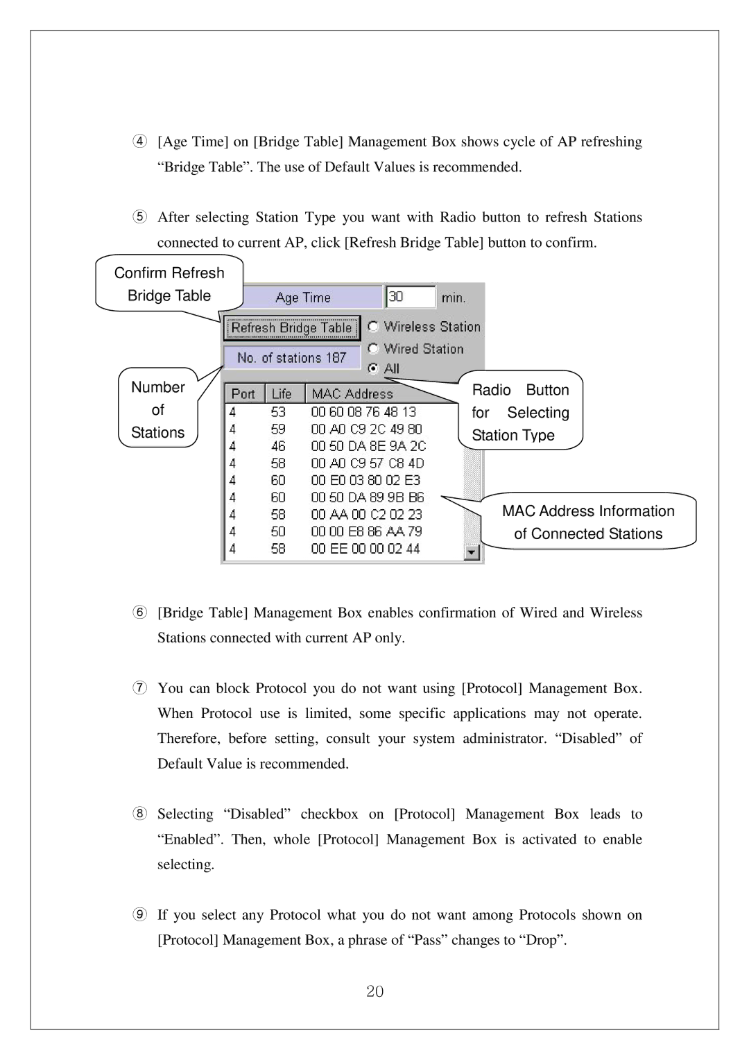 Samsung SWL-4000AP manual 