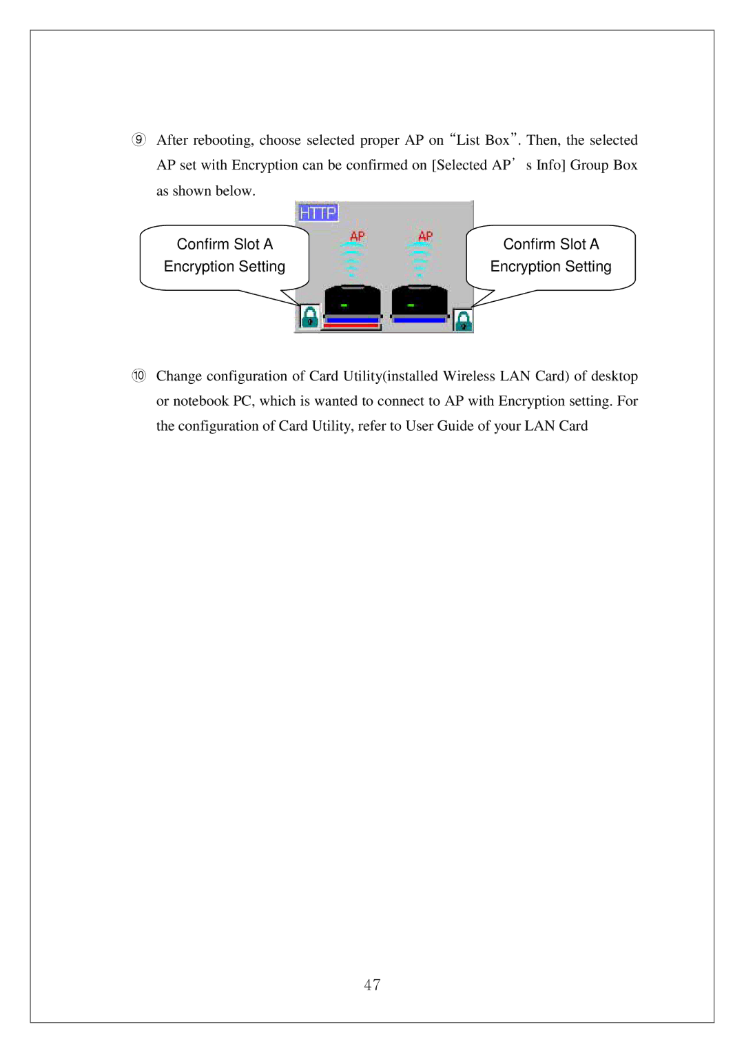 Samsung SWL-4000AP manual Confirm Slot a Encryption Setting 