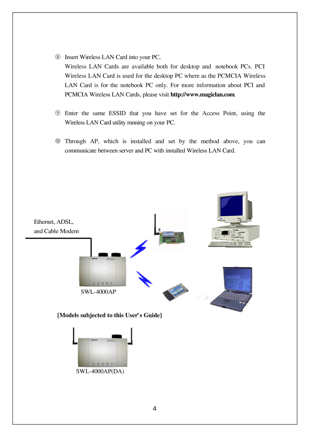 Samsung manual SWL-4000APDA 