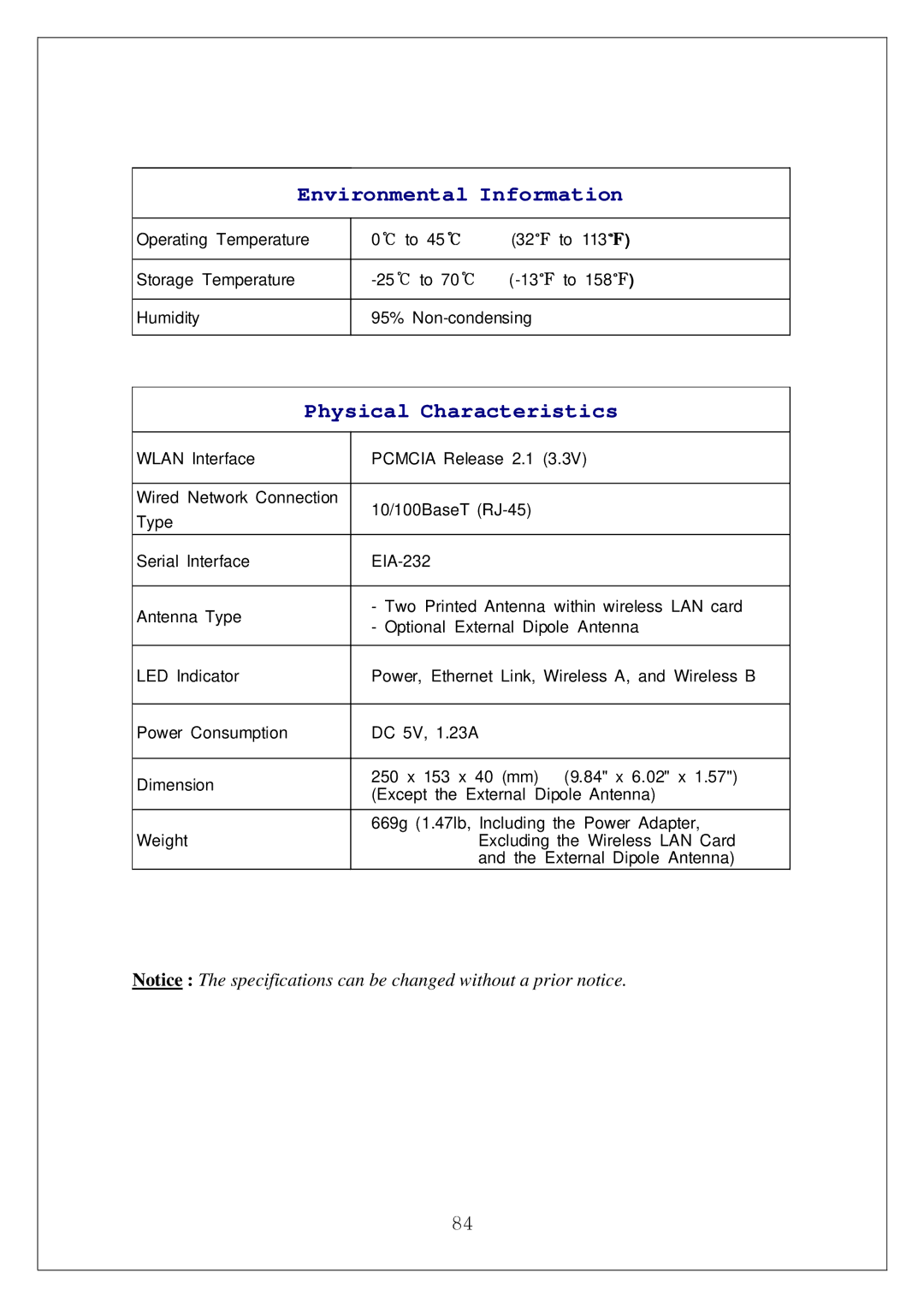 Samsung SWL-4000AP manual Environmental Information 