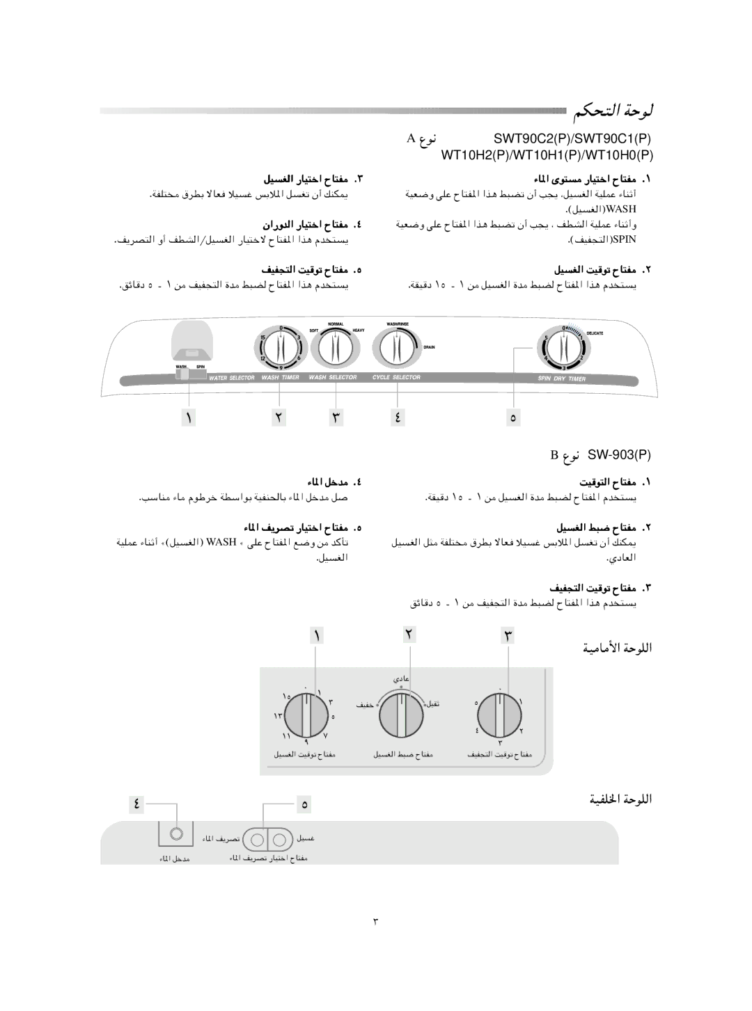 Samsung SWT10H2IW/YAJ, SWT10H2IW/YFE, SWT10H2NW/YL, SWT90C1IW/YT manual RJ×², WOHK« WŠuK, ¡U*«¡U*«qšb, ÆqO NOH−² OzU 