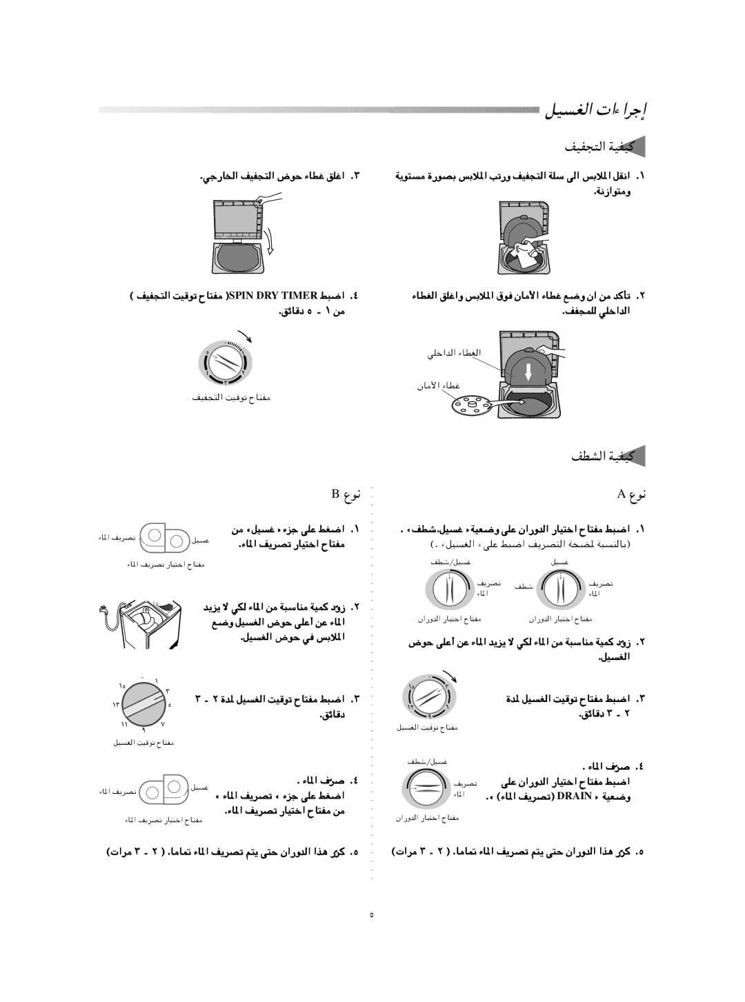 Samsung SWT10H2EW/YD, SWT10H2IW/YFE, SWT10H2NW/YL, SWT90C1IW/YT, SWT10H2IW/YAJ, SWT10H2EW/XSG, SWT90C1IW/YF, SWT91C1NW/YL NOH−² 