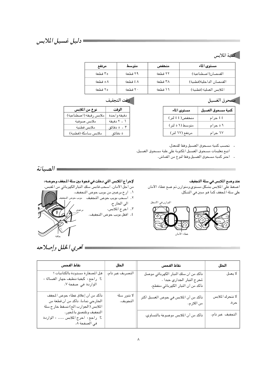 Samsung SWT90C1EW/YQF, SWT10H2IW/YFE, SWT10H2NW/YL, SWT90C1IW/YT, SWT10H2IW/YAJ, SWT10H2EW/XSG manual FÐö*« qO, TŠö, FÐö*« WOL 