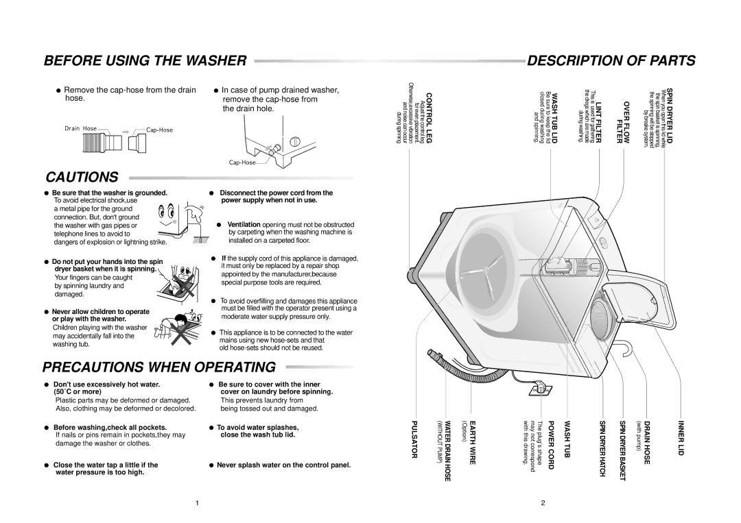 Samsung SWT10H2NW/YL, SWT10H2IW/YFE manual Before Using the Washer, Description of Parts, Precautions When Operating 