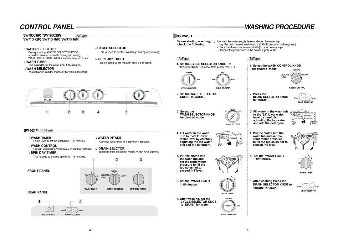 Samsung SWT90C1IW/YT manual Water Selector Cycle Selector To Wash, Wash Timer, Wash Selector, Spin DRY Timer, Water Intake 