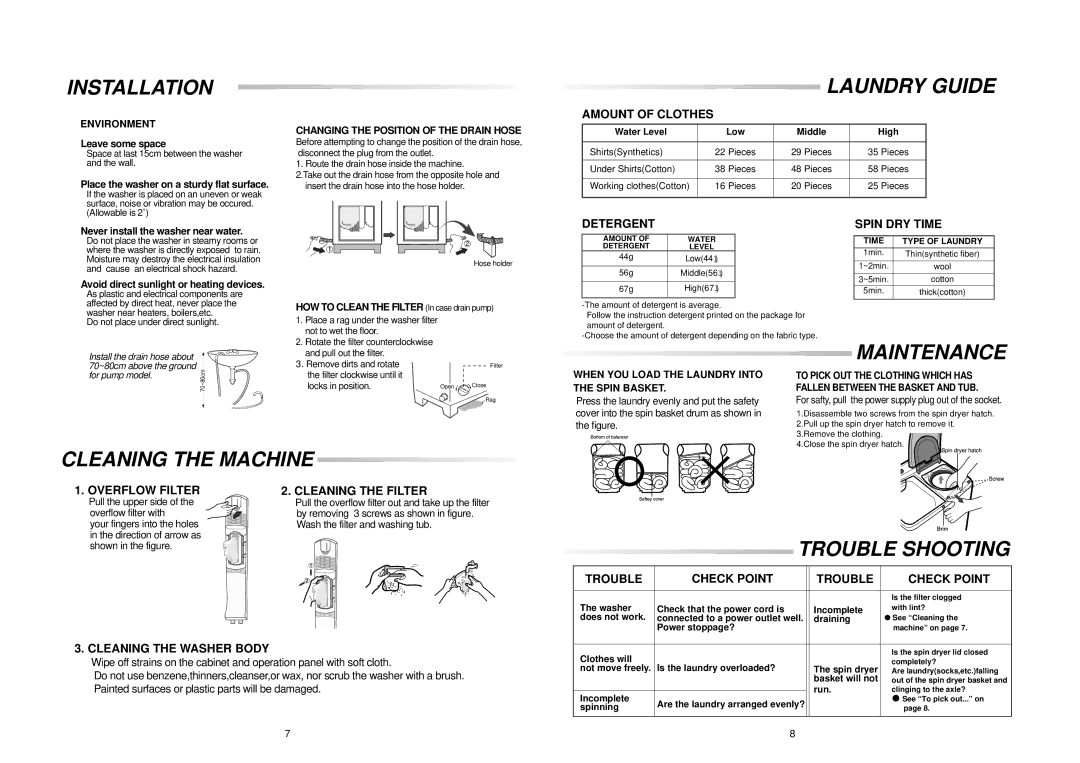 Samsung WT11H2IW/YT, SWT10H2IW/YFE manual Installation, Laundry Guide, Maintenance, Cleaning the Machine, Trouble Shooting 